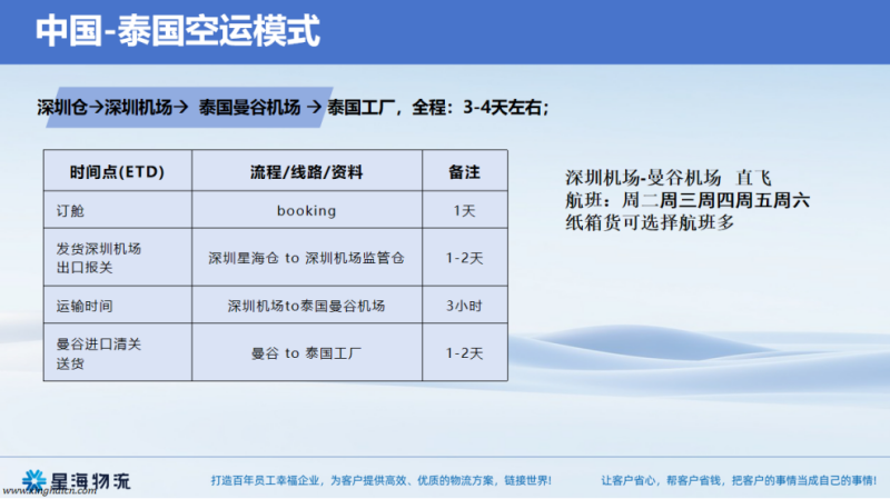 5ed8d75a-4566-4e18-a9e7-77ce9a792b72.png
